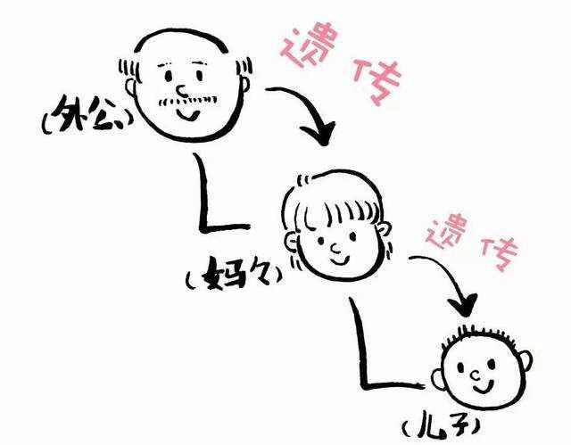 并发症|你真的了解糖尿病吗？这几个小常识，早知道对自己有好处