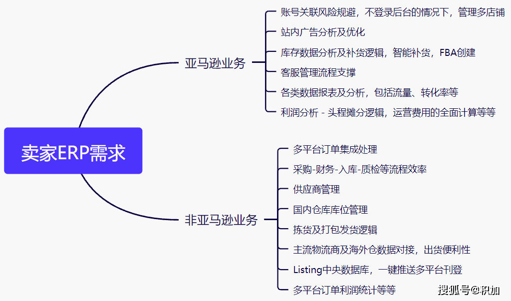 e573460ddae94980aec6a4aee206be5c.png