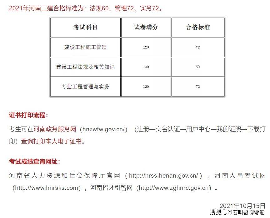 河南建造师公示_河南建造师证书_2023河南二级建造师报名