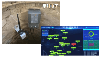 供水管网监测系统/管网数据监测系统