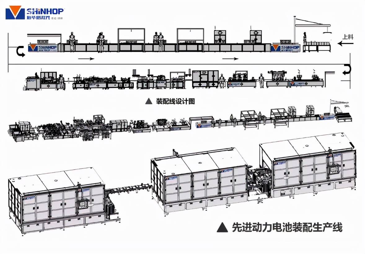 「惊喜在线」11月1-3日，2021深圳电池技术展IBTE携龙头企业邀您赴约！