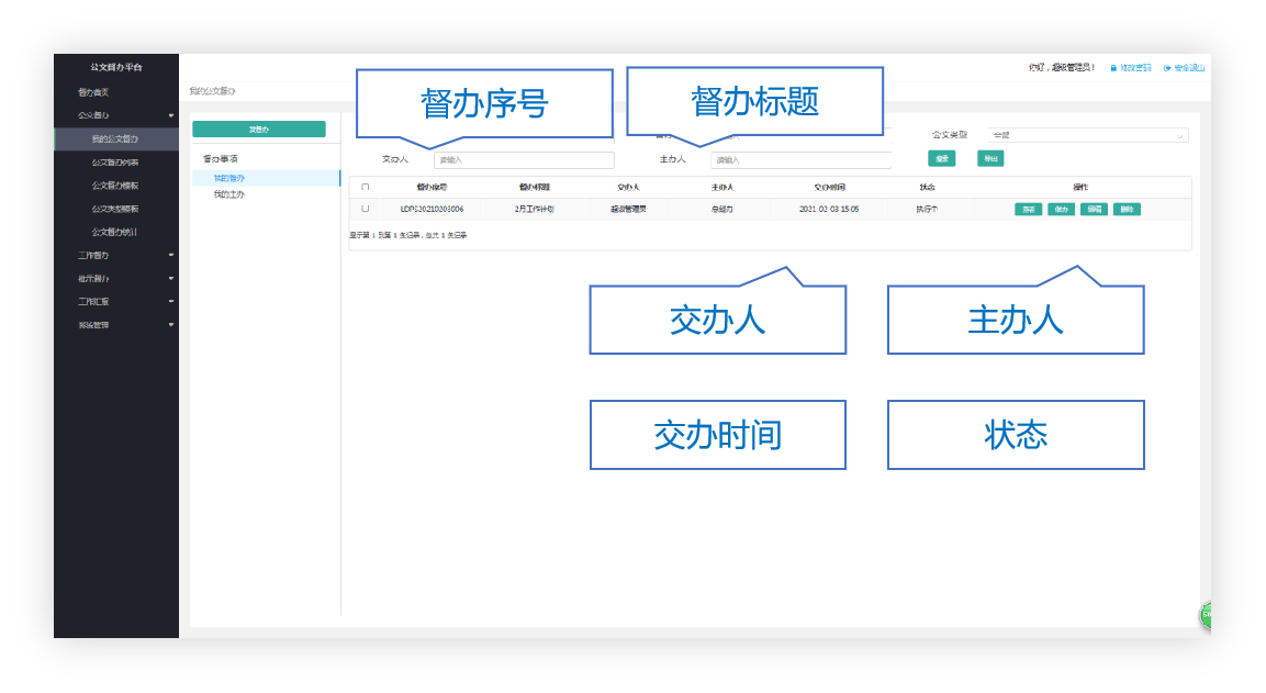 企达督查督办系统,确保政令全通达