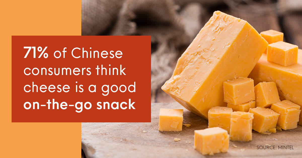 产品|奶酪类零食在中国增长潜力强劲 | 英敏特洞察