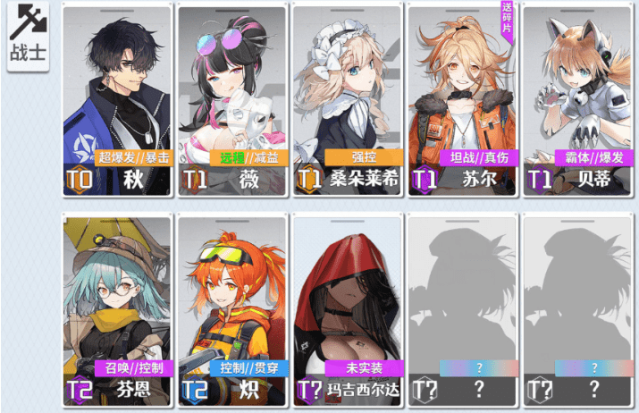 少女前线云图计划角色强度少前角色强度图鉴分享