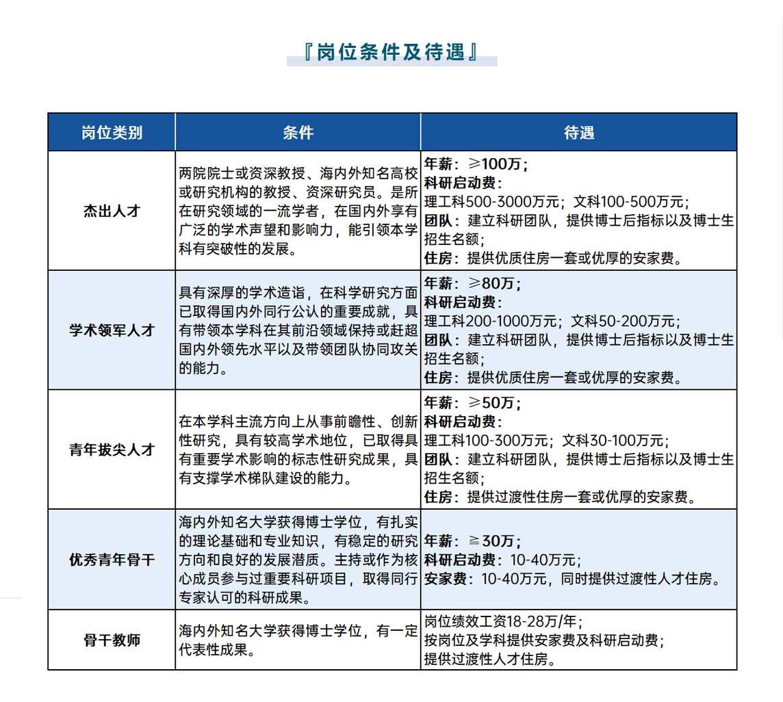 青年,国际,消息资讯,公告华中师范大学2021年国际青年学者论坛公告