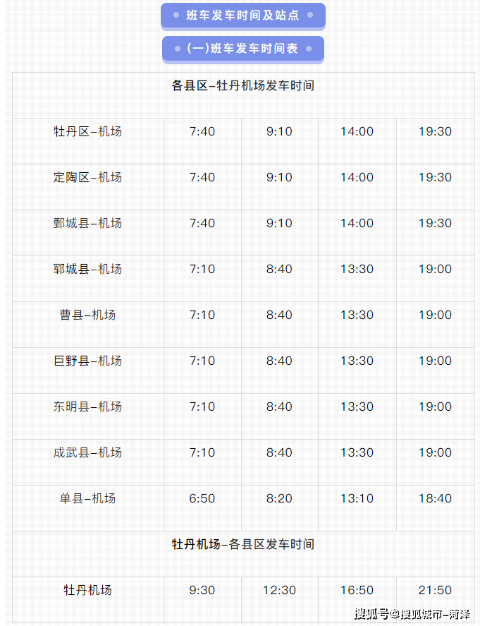 菏泽牡丹机场往返各县区免费班车时间变更啦