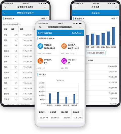 消息资讯美容院如何使用管理软件的会员微信预约功能提高工作效率？