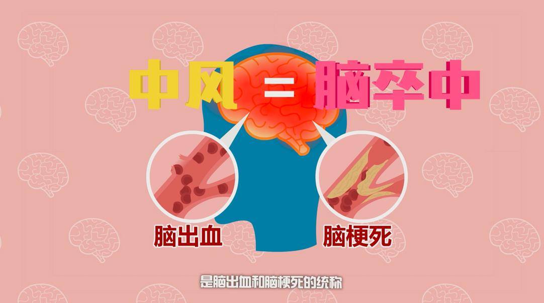 宣传|警惕卒中症状，尽早识别救治 | 天津市暨和平区2021年世界卒中日宣传活动举办