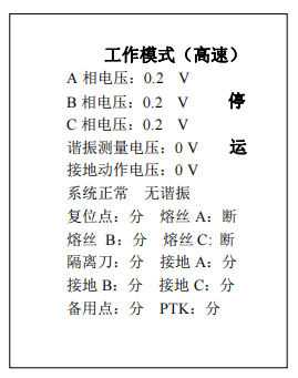 BWKX智能型消弧消谐及过电压保护装置有哪些部件？