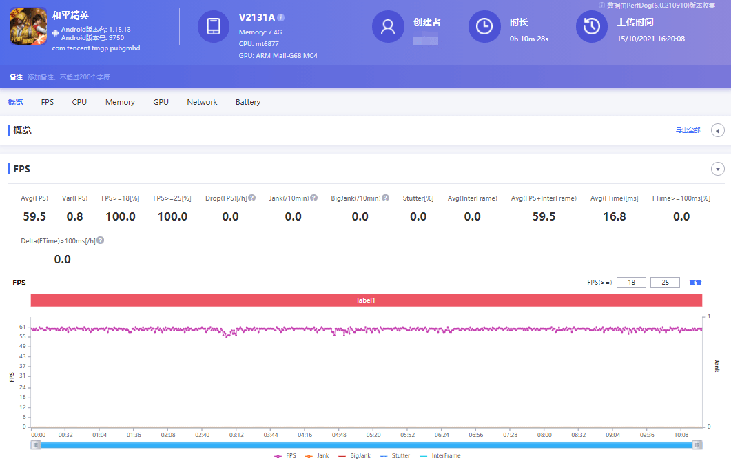 续航时间|iQOO Z5x的表现如何？其他千元机应该都比较“恨”它