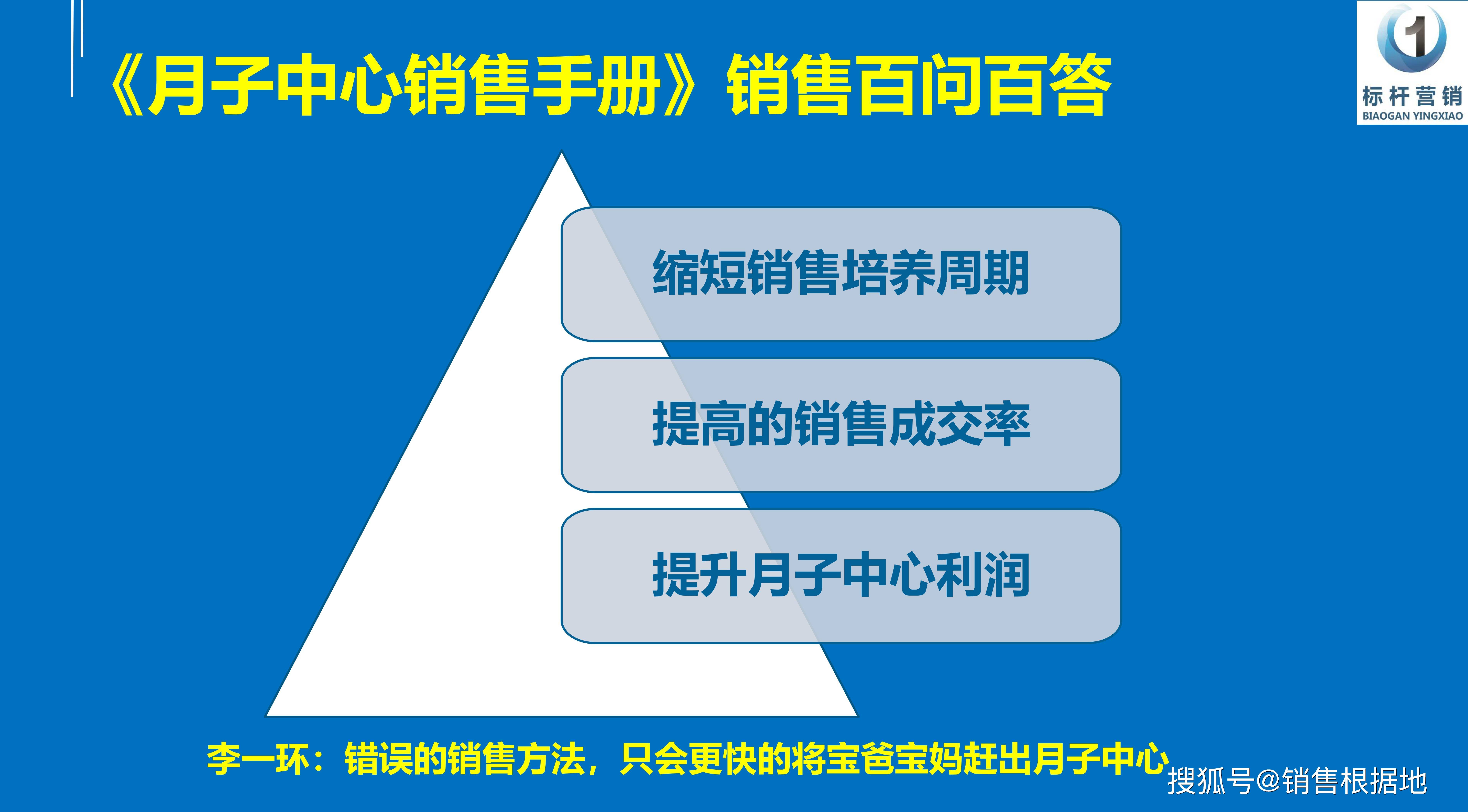 宝爸|月子中心销售百问百答：月子会所销售手册！