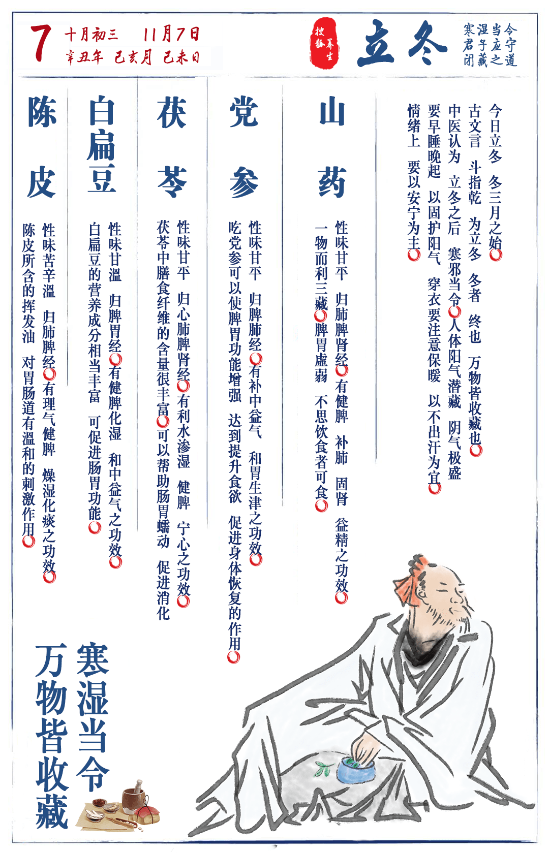 成语养什么之道_成语故事简笔画(3)