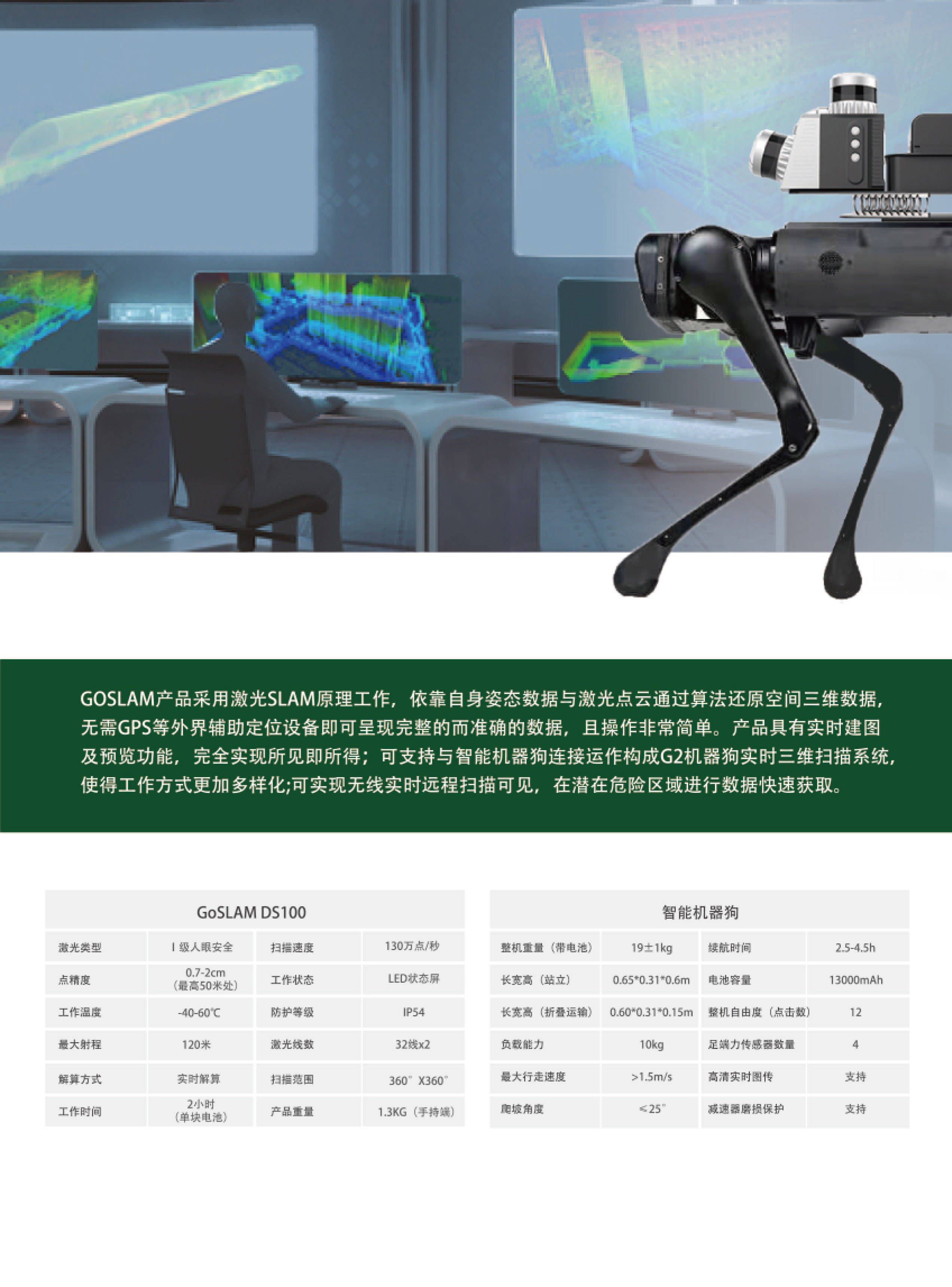 系统|G2机器狗实时三维扫描系统