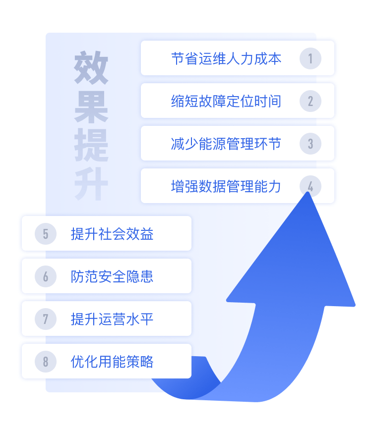 ec3a71e528ef49d5b222094567118ffa.png