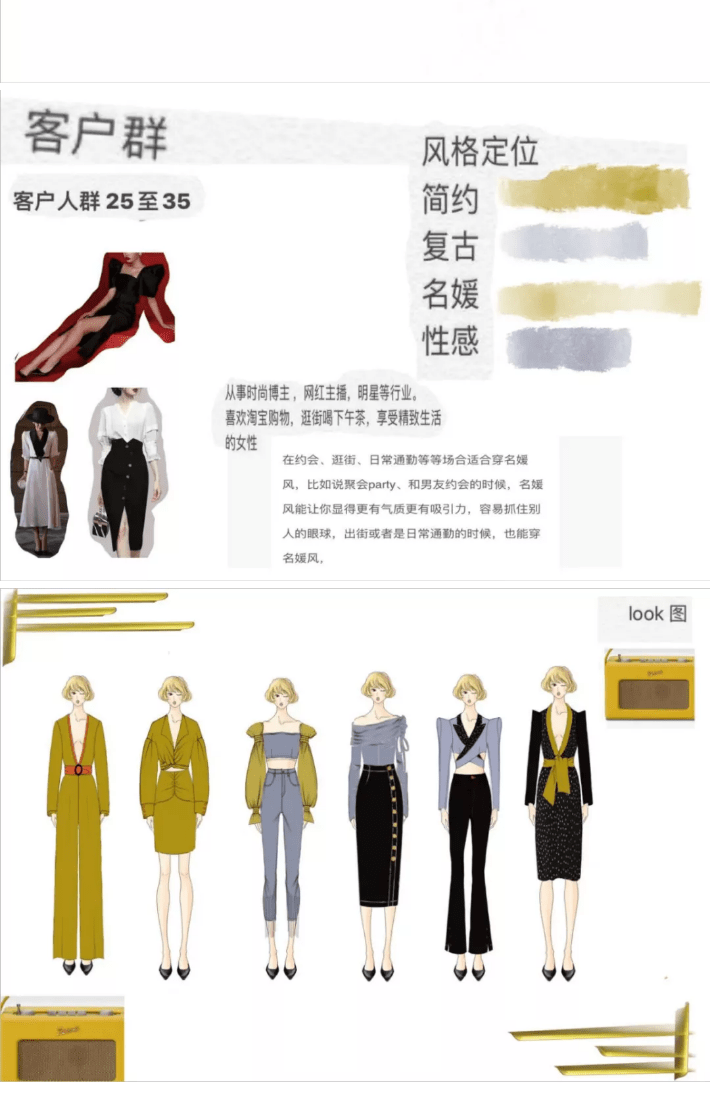 答辩 毕业答辩 | 9月品牌服装设计师班优秀毕业作品展示