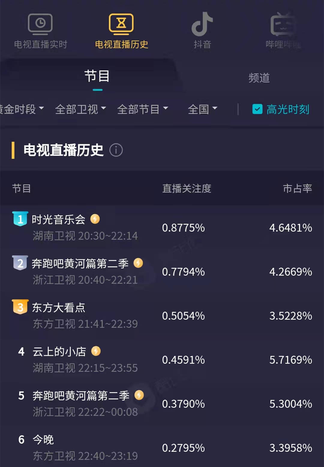 云上|《云上的小店》上山采茶果，下乡送快递，湖南卫视的综艺很生活