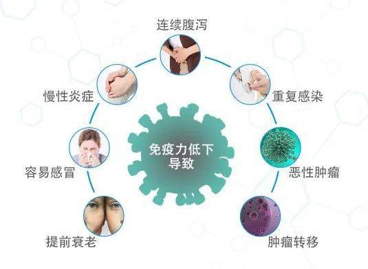 石墨烯地暖助你温暖入眠