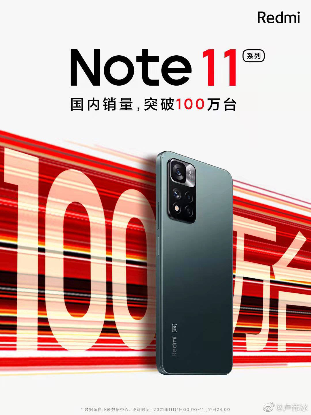 再次继承“祖传”特色？资深米粉吐槽Redmi Note11 Pro存在断流问题_手机