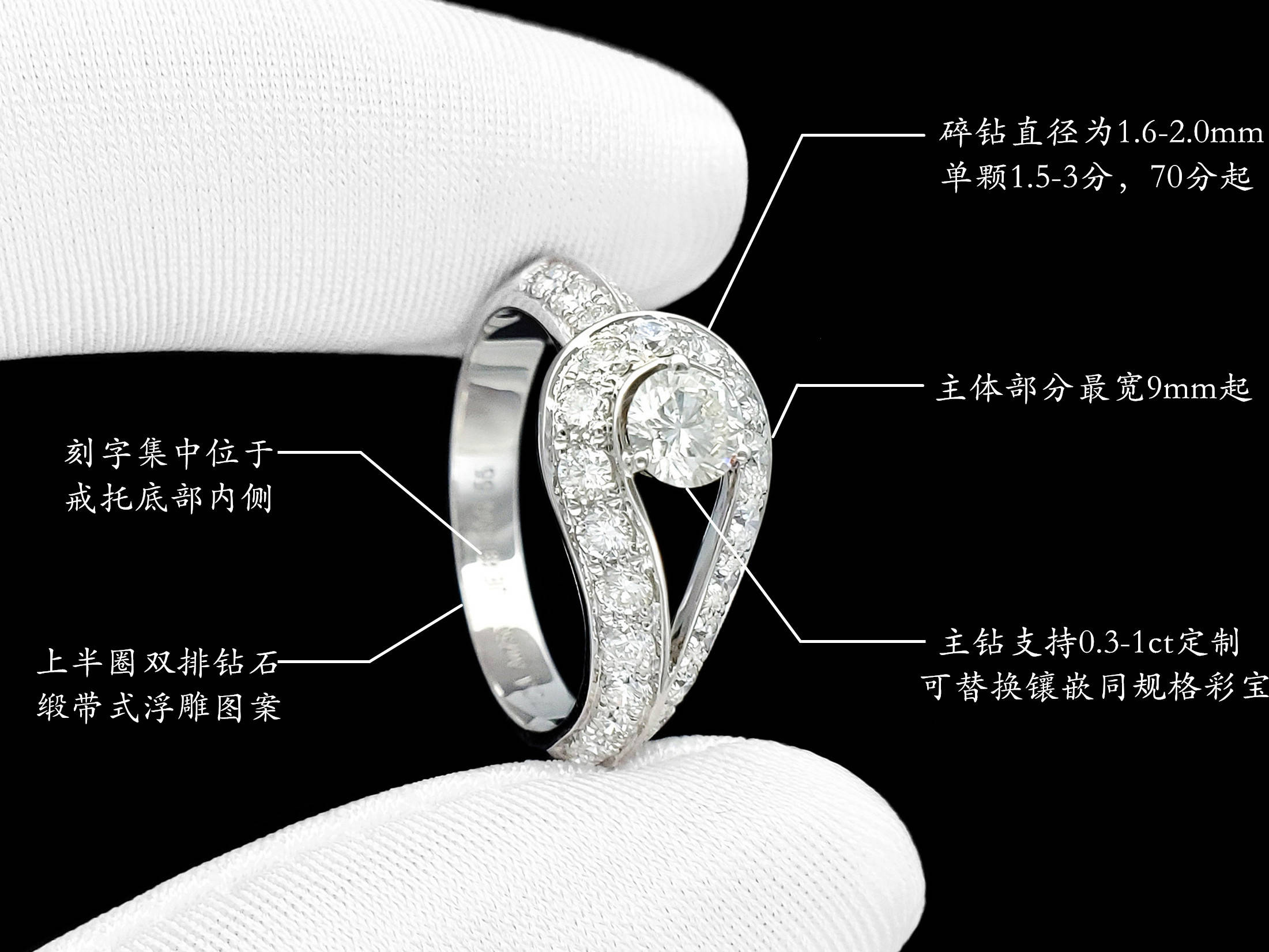 ����ű�Coutureϵ�в����ָ��30�ֻ������֮ѡ