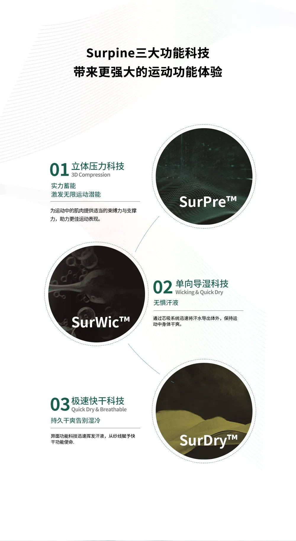 功能 Surpine好物 | 实力又有颜 无惧全能挑战