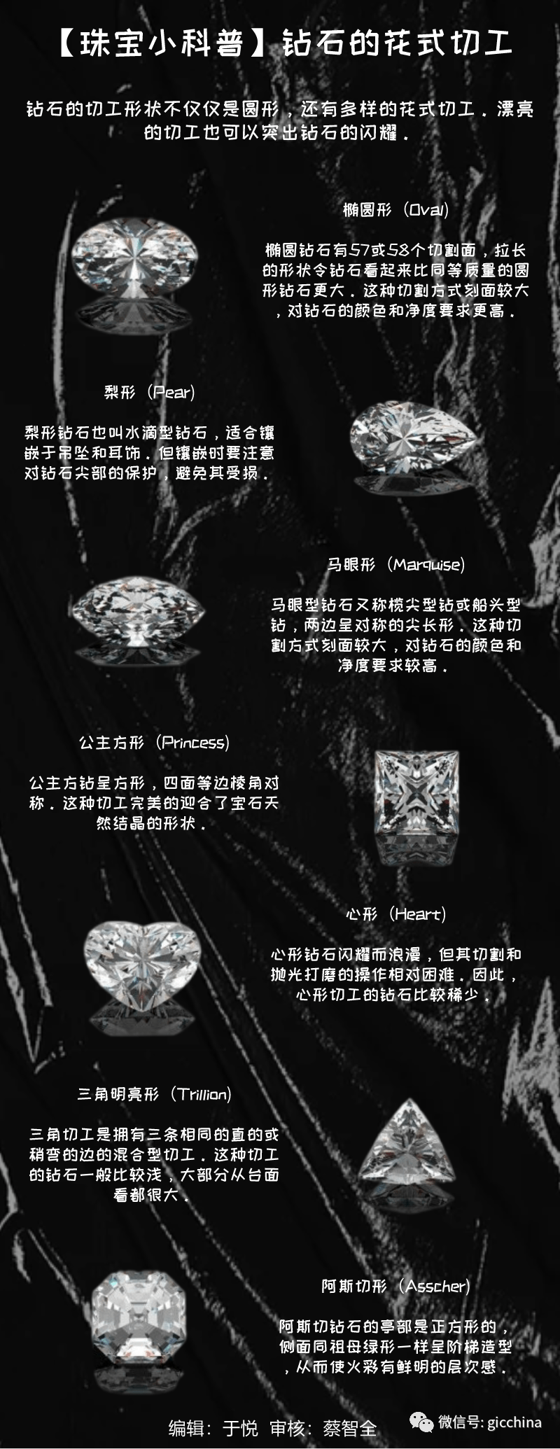 钻石切工排行_2022年全球十大钻石品牌排行榜2022世界钻石公司排名前十名(2)