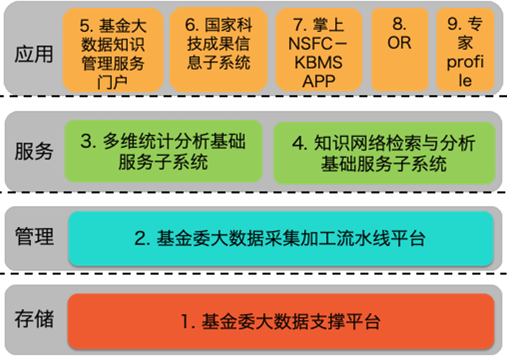 f7c852f1d55447fb955065dd743ccc90.png