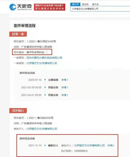 朱文娇|柴鸡蛋公司成被执行人 早年曾出品热门网剧
