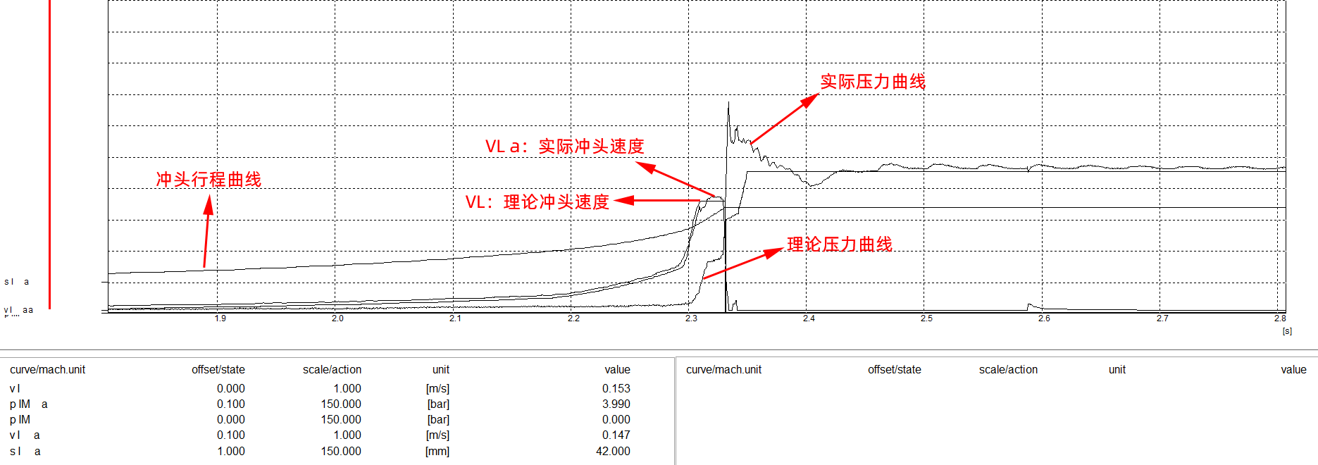 制作结构图的软件_网格化构图软件_bim软件构图