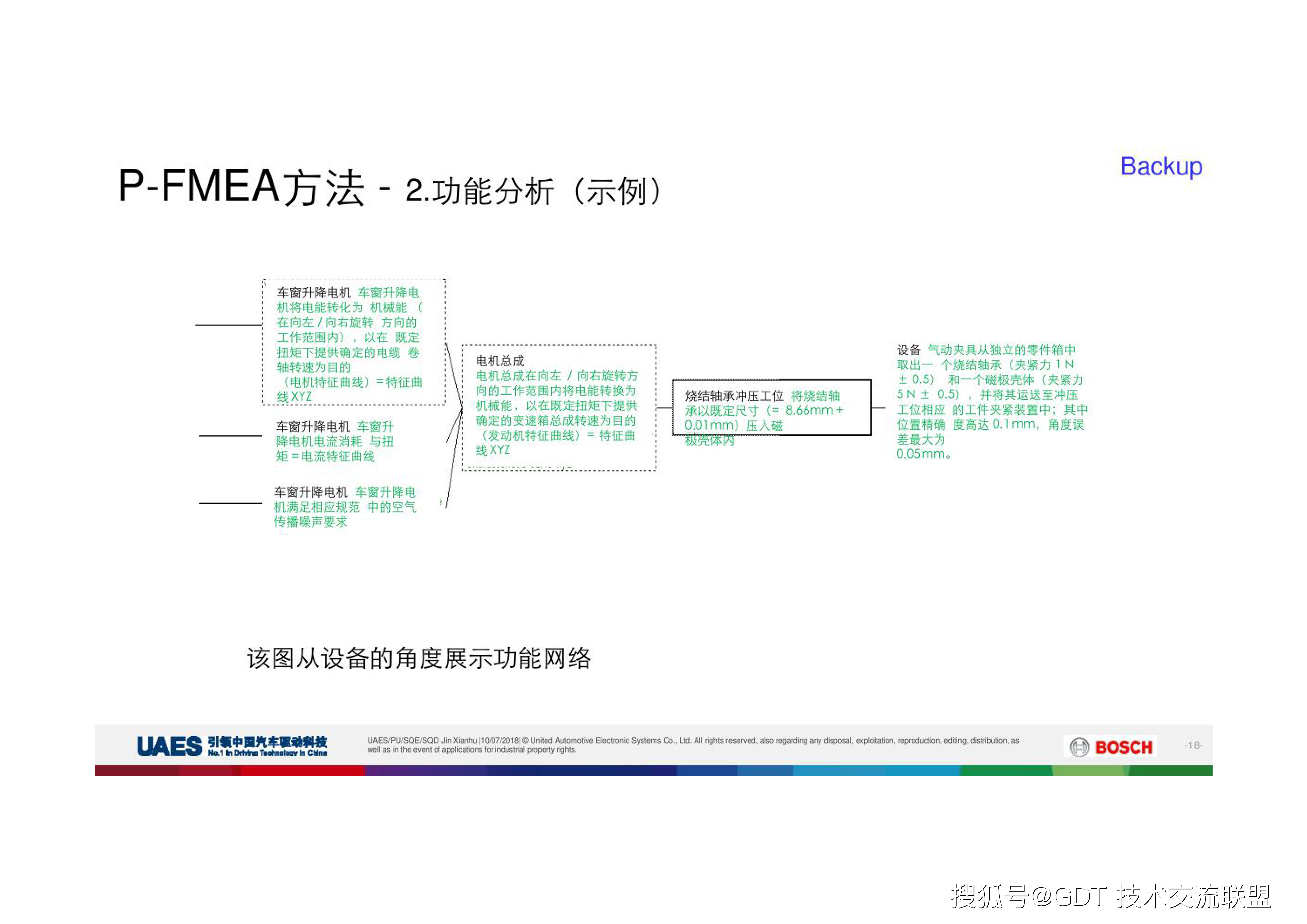 教材,博世,教材|新版PFMEA教材（博世）