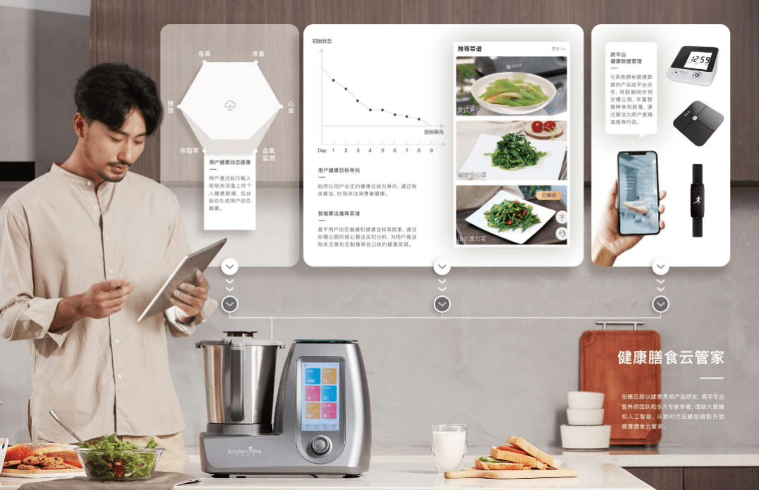 AI烹饪机器人：科技改变生活