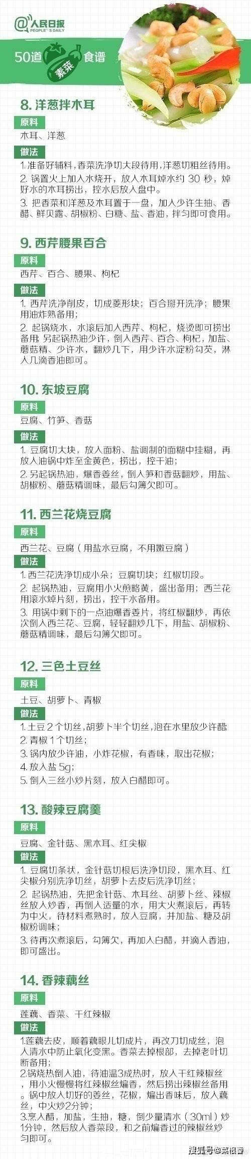 体重|【50道素菜食谱解腻又甩肉】每天大鱼大肉，是不是有些腻了？且不利于身体健康