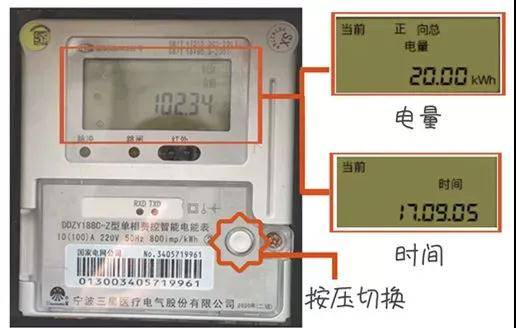 關於智能電錶你瞭解多少供電公司會故意調快電錶嗎