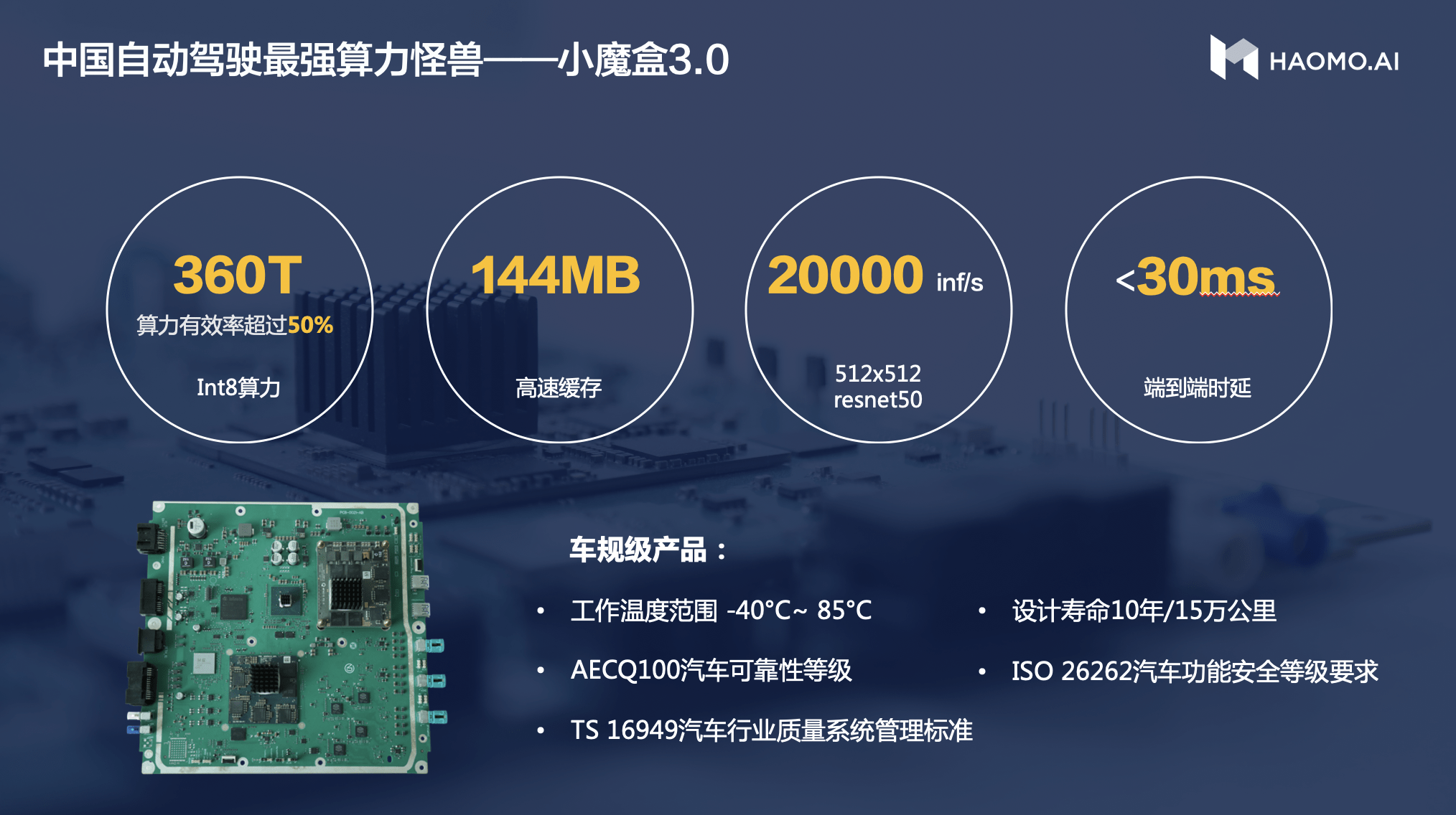 毫末智行CEO顾维灏出席清华AIR青年企业家论坛，讲述数据智能的深思考与慢功夫