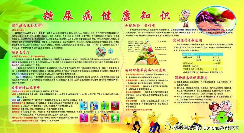 肾脏|降糖药吃出“肾衰竭”？