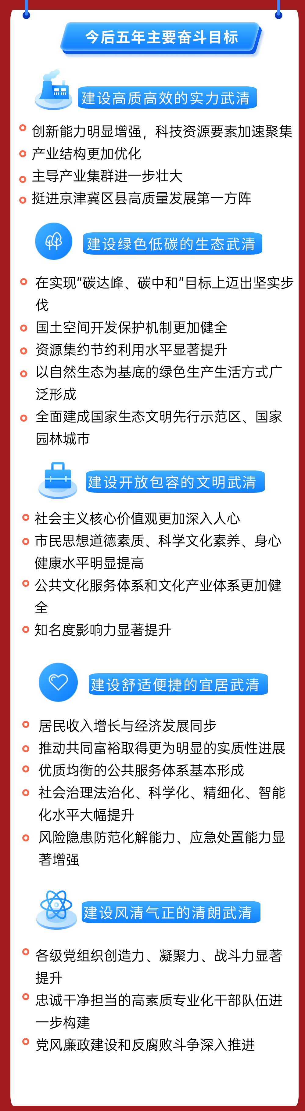 消息资讯|一图读懂！武清区第六次党代会报告速览