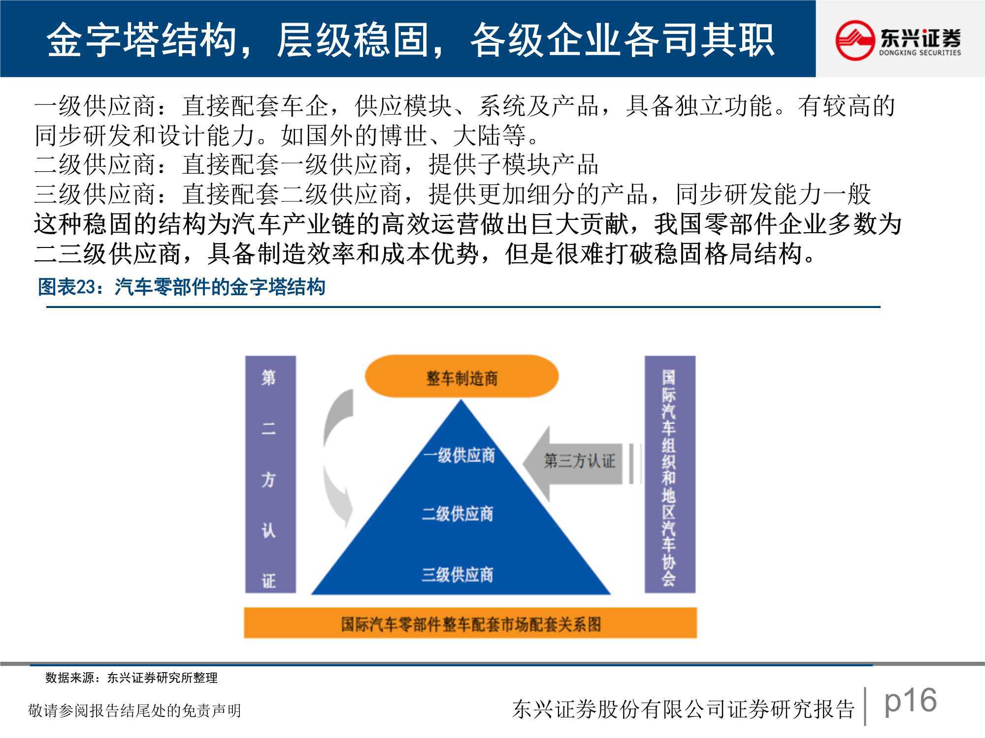 点击进入看图评论