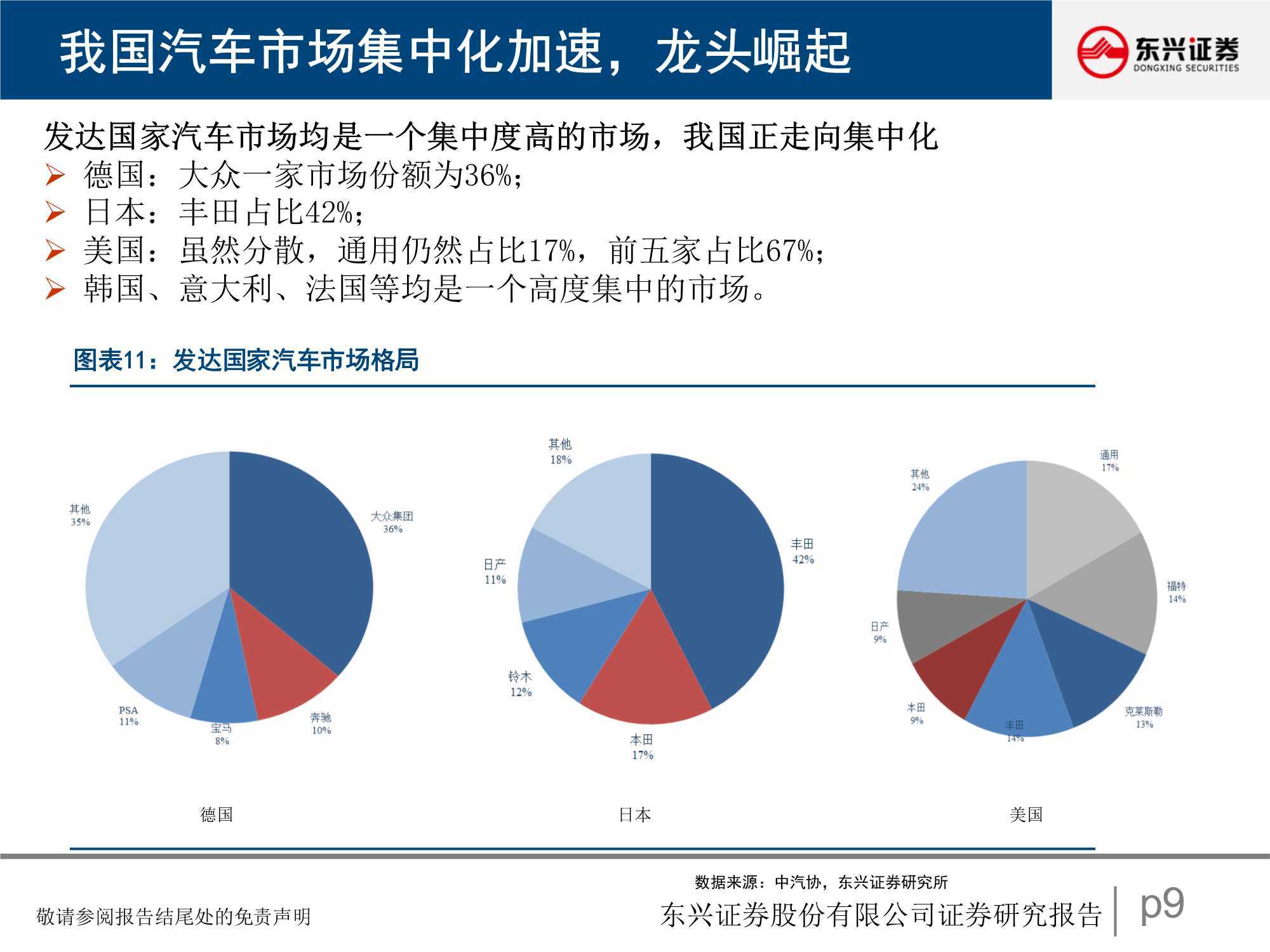 点击进入看图评论
