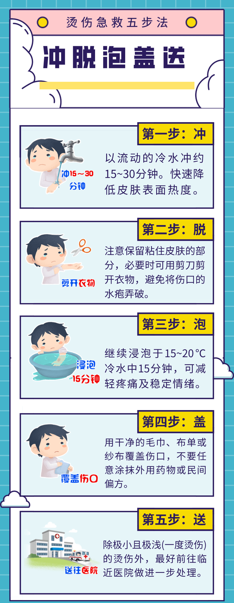 小心冬天有一种伤害叫低温烫伤