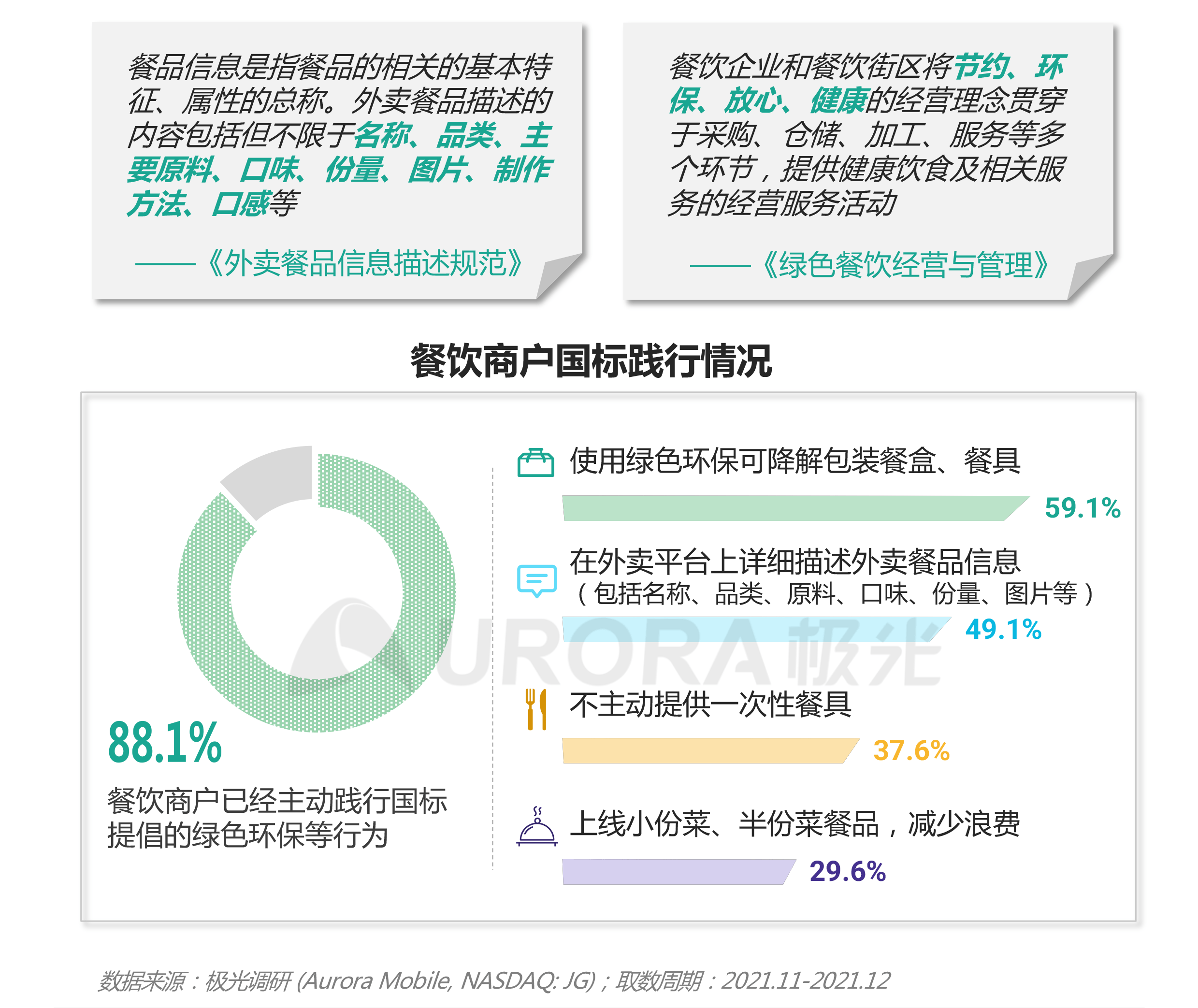 微信小程序订单_微信小程序订单demo_mac微信小程序订单