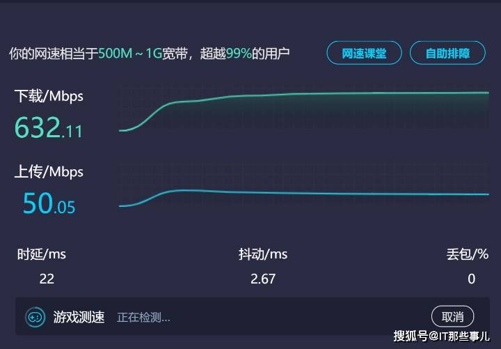 电脑不支持Wifi6标准 翼联USB接口Wifi6无线网卡轻松搞定