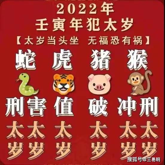 投资|潍坊风水大师王易明：虎年将至，2022年犯太岁的生肖如何化解