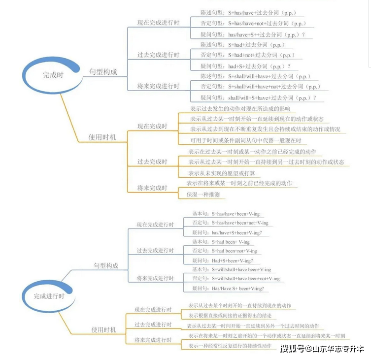 58f8948baf694931b12f08c5507d0704.png