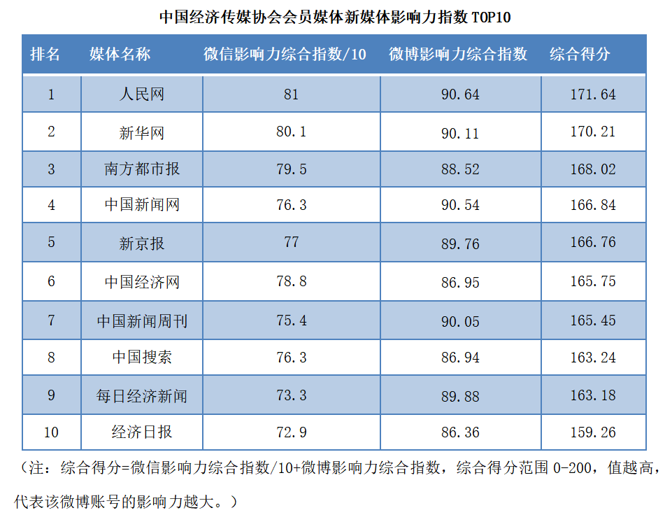 87439ebc15dc4559abb591cb0e4d2abb.png