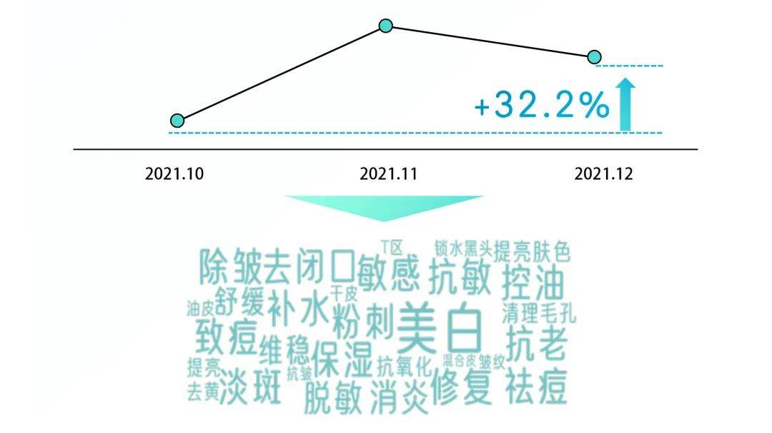 人参被「痘痘」拉垮的颜值终于被救回来了