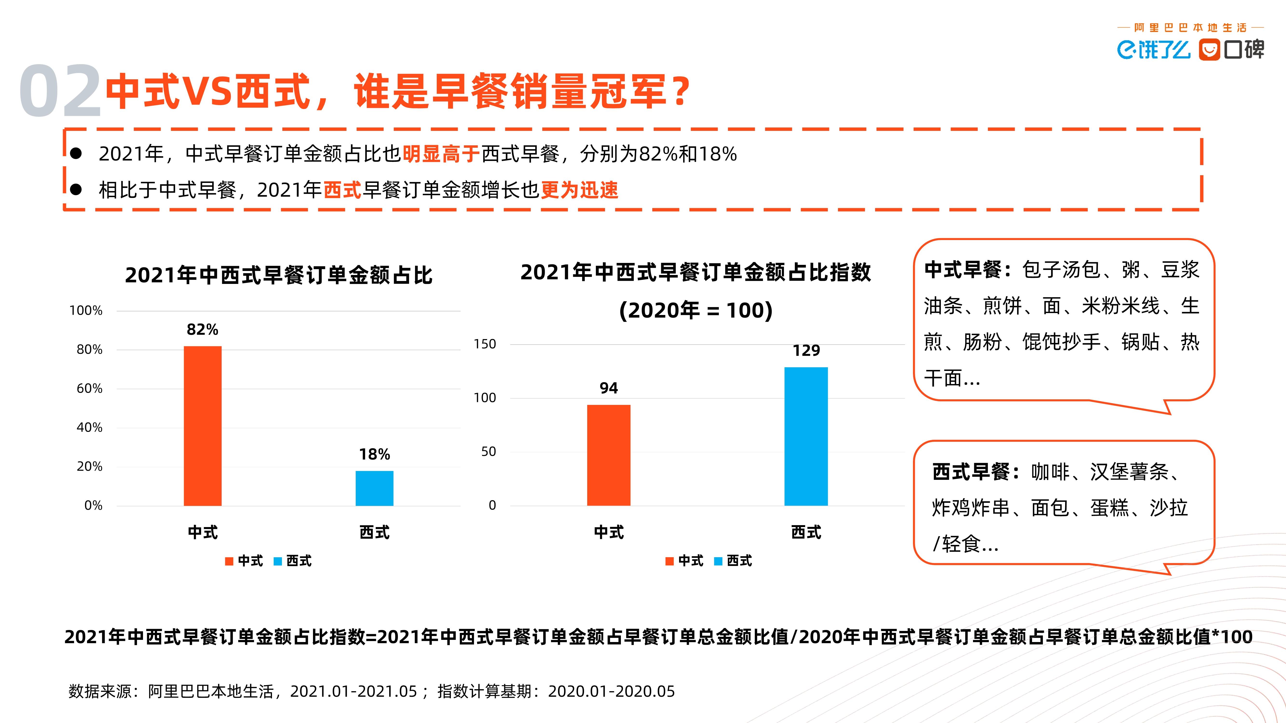 经济|2021中国数字早经济发展研究报告