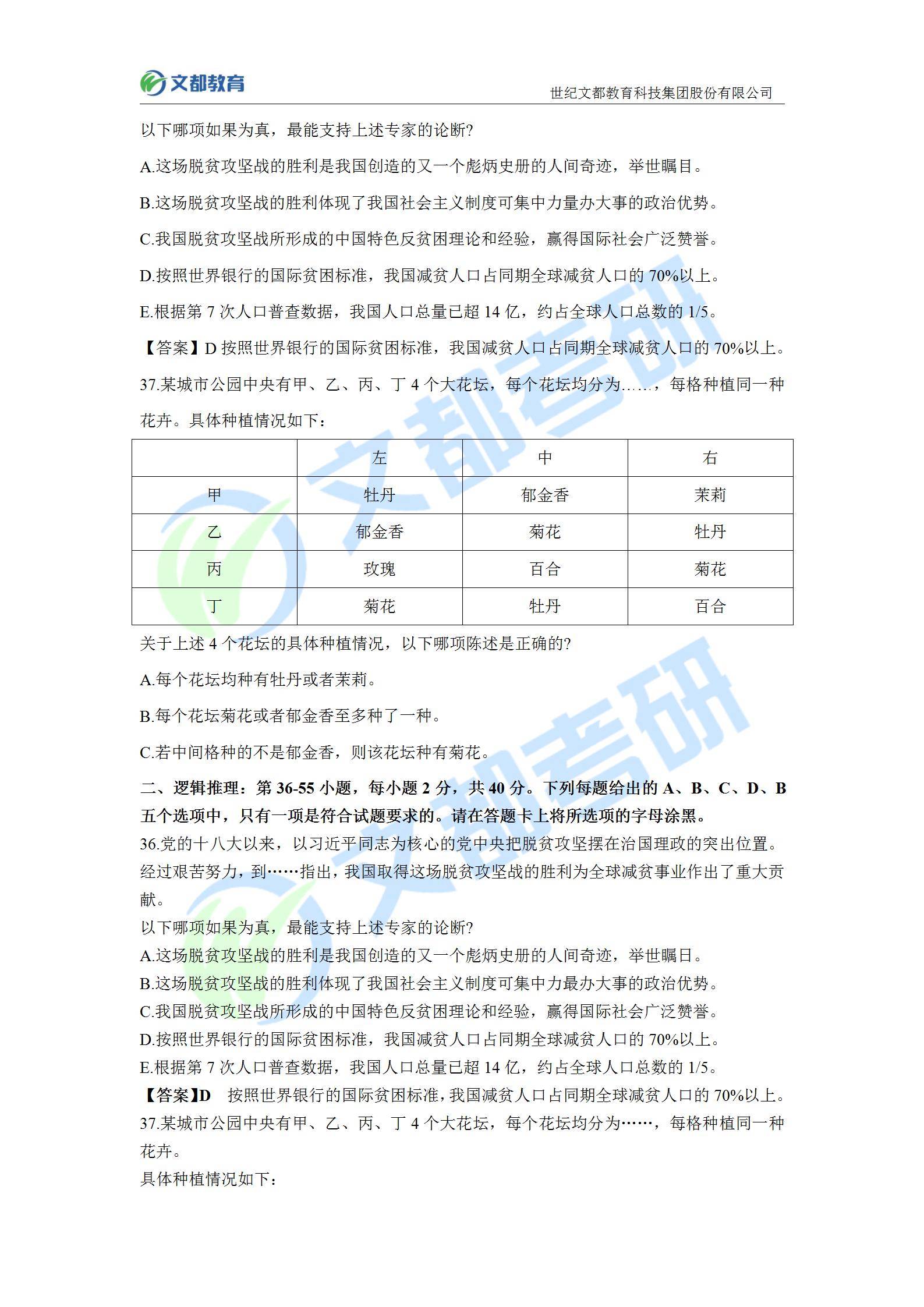 答案|文都教育：2022考研经济类联考真题及答案解析