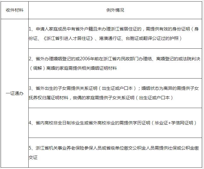 6a12592cd3c540a49506ad65b71b9c55.png