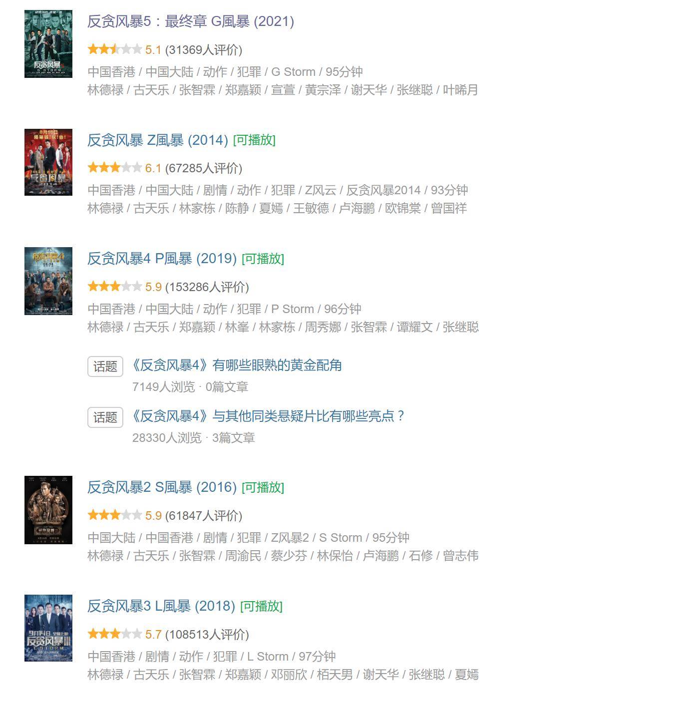 什么|7年反贪，笑话一场，这剧情可真是荒谬且好笑