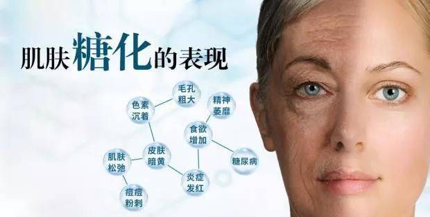 习惯董思敏院长为你分享5个正确护肤习惯，坚持让你皮肤嫩滑如鸡蛋！