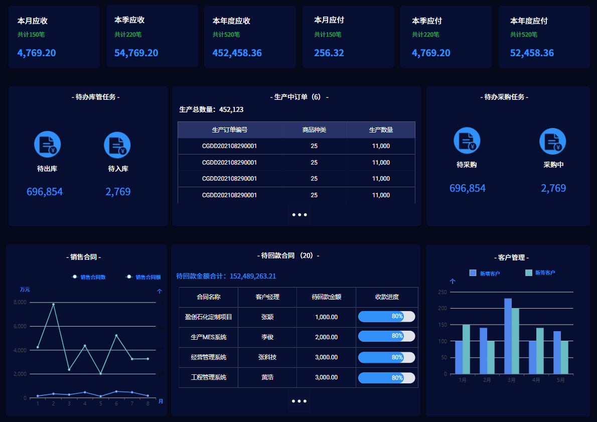 微信公众号小程序开发_公众号小程序如何开发_公众号小程序开放平台
